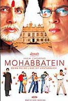 Mohabbatein (2000)